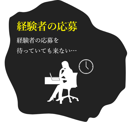 経験者の応募 経験者の応募を待っていても来ない…